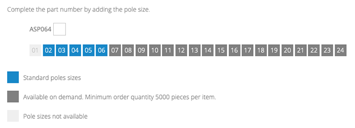 SP064xxVGNN ASP064 Part Number